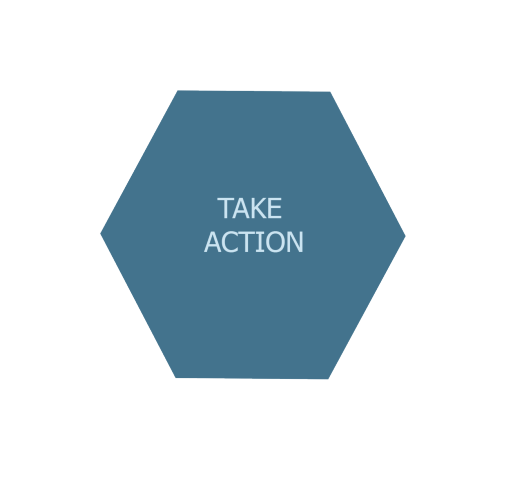 Take Action honeycomb